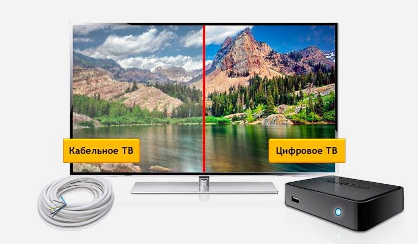 Кабельное ТВ Дом.ру в село Дарковичи